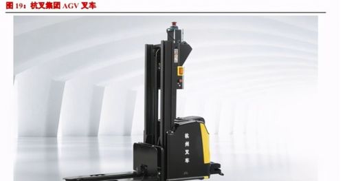 叉车行业持续增长 集中度提升，双寡头有望共赢叉车租赁市场